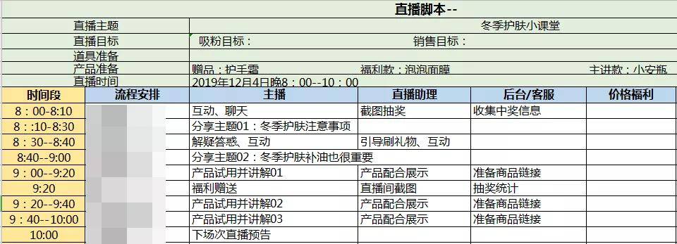 直播脚本策划不信你的间不火（附脚本模板）九游会J9登陆直播策划・2020这样做